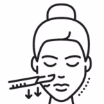 Derma Planning
